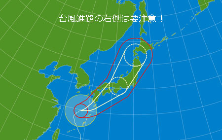 台風進路の右側は要注意