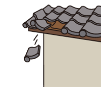 屋根材の説明図