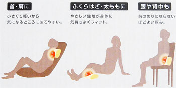 説明画像8