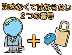 決めないといけない番号